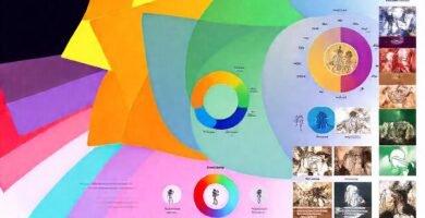 Colores vibrantes expresan emociones y conceptos